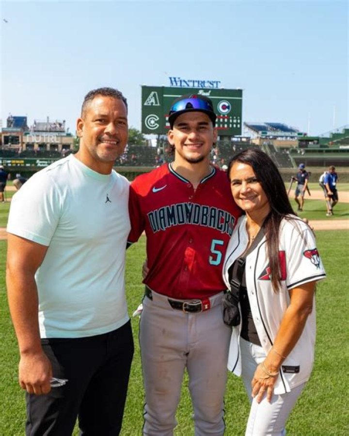 Who Are Alek Thomas Parents? Father And Mother Details