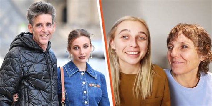 Who Are Emma Chamberlain's Parents? They Supported Her Decision to