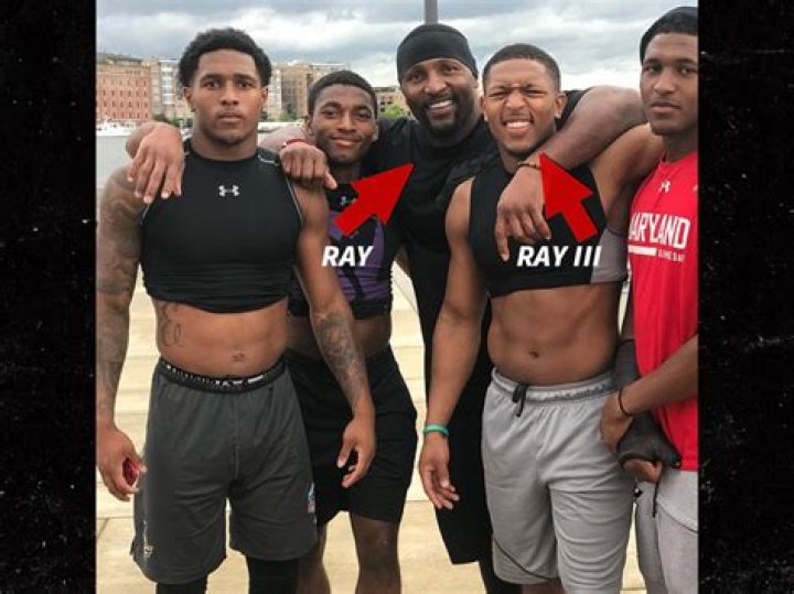 Who are Ray Lewis III's siblings? Family members mourn loss of