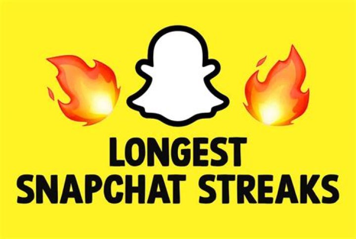 Who Has the Longest Snapchat Streak? Being Human