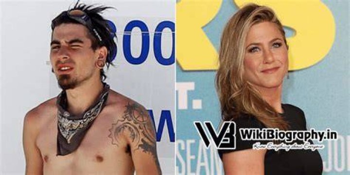 Who is Alex Aniston? Wiki, Age, Net worth, Parents & Facts About