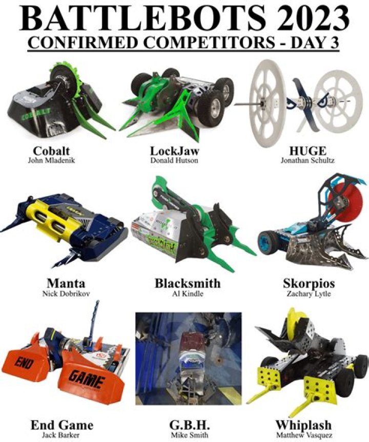 Who Is Battlebots' Michael Gellatly? Age and wealth information for
