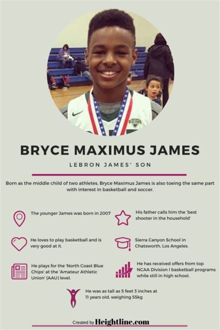 Who is Bryce Maximus James, LeBron James’ 15yearold son? His dad is a