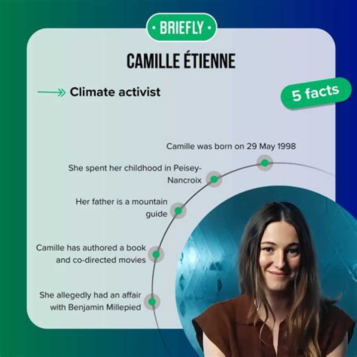 Who is Camille Etienne, the woman who had an alleged affair with