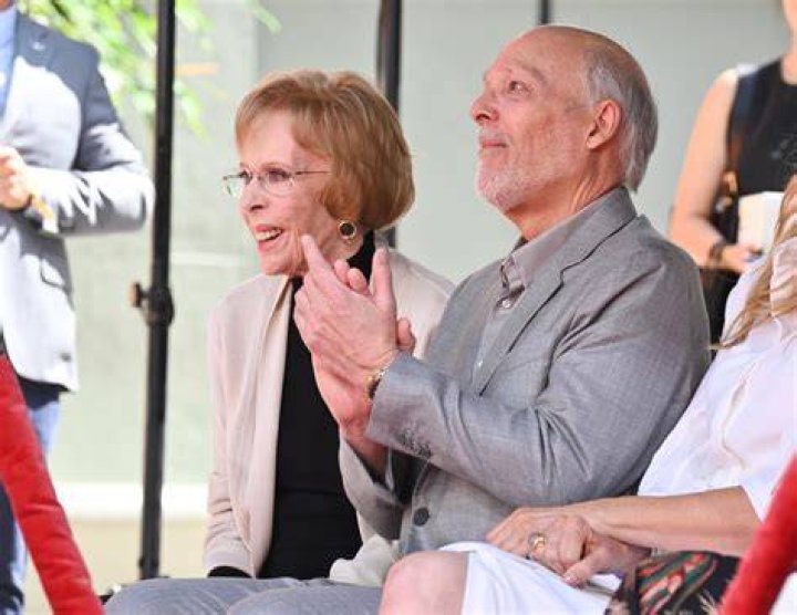Who is Carol husband, Brian Miller? NCERT POINT