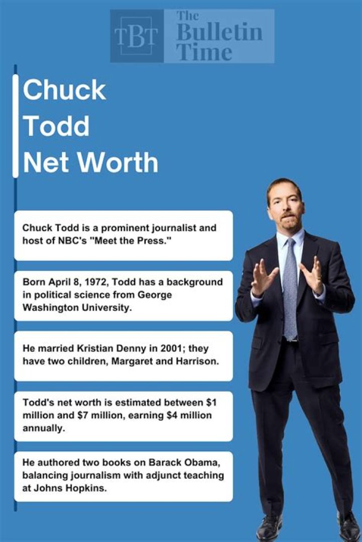 Who is Chuck Todd's wife Kristian? The US Sun
