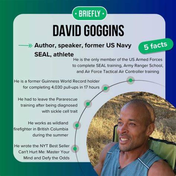 Who is David Goggins? Net Worth, Wife, Parents, Weight, Wiki