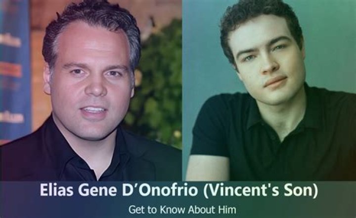 Who Is Elias Gene D'Onofrio? All About Vincent D'Onofrio's Son