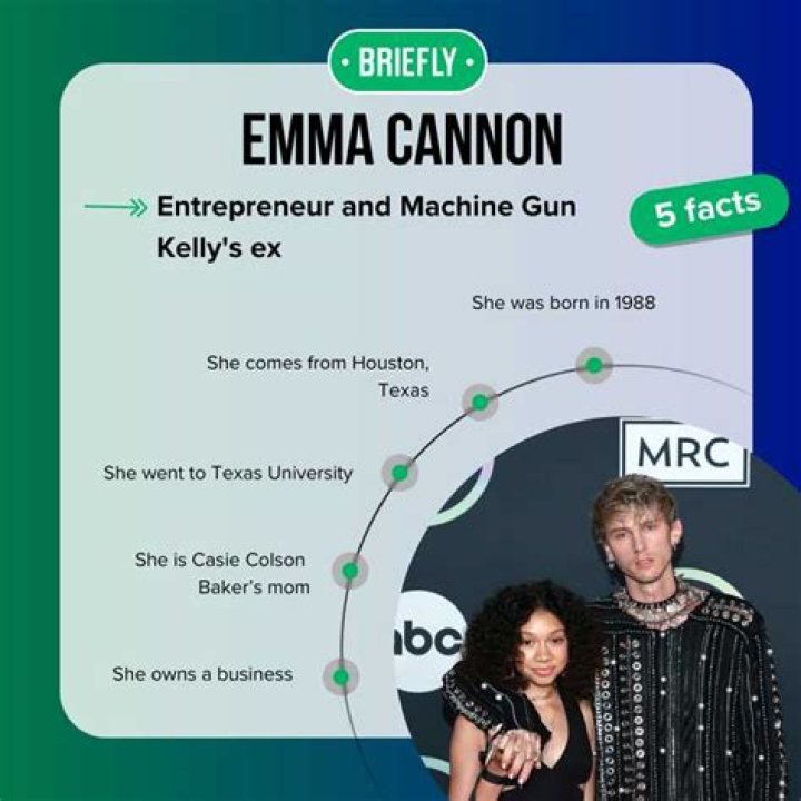 Who is Emma Cannon? Wiki, Biography, Age, Daughter, Husband, Net worth