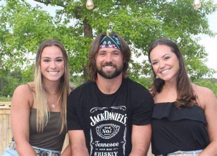 Who Is Gardner Minshew Wife? Find About American Football Quarterback Relationships