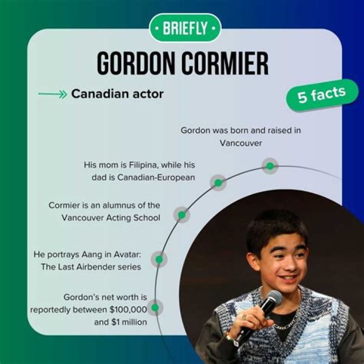 Who is Gordon Cormier? Biography, Age, parents, girlfriend, height