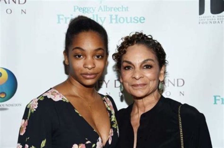 Who Is Imani Duckett, Jasmine Guy's Daughter?