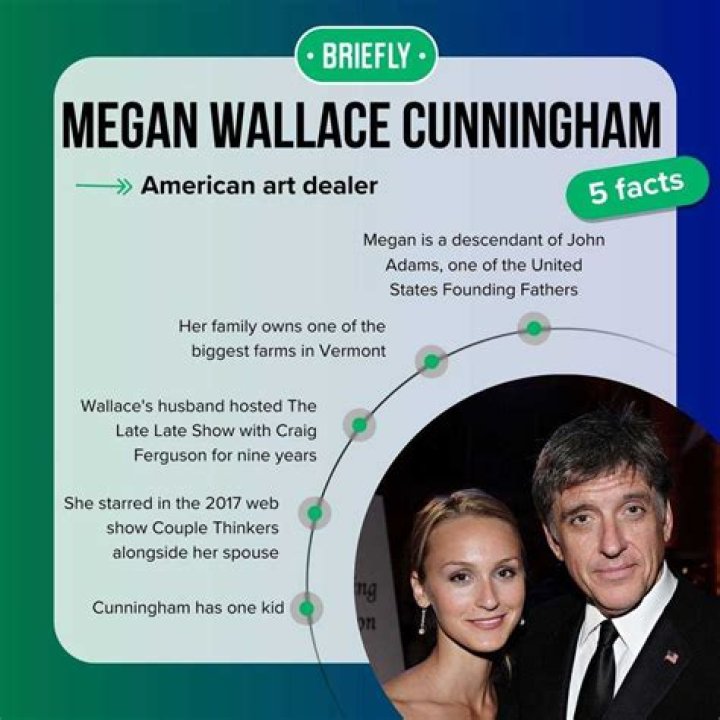 Who is Megan Wallace Cunningham? Facts about Craig Ferguson's wife