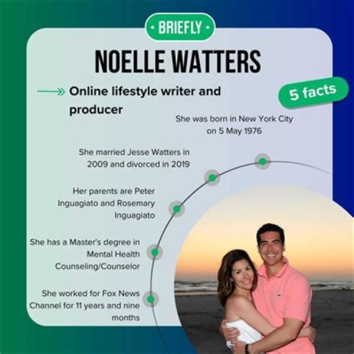 Who Is Noelle Watters? 6 Quick Facts About Jesse Watters&rsquo; ExWife