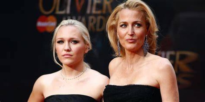 Who Is Piper Maru Klotz &mdash; Gillian Anderson's Artist Daughter?