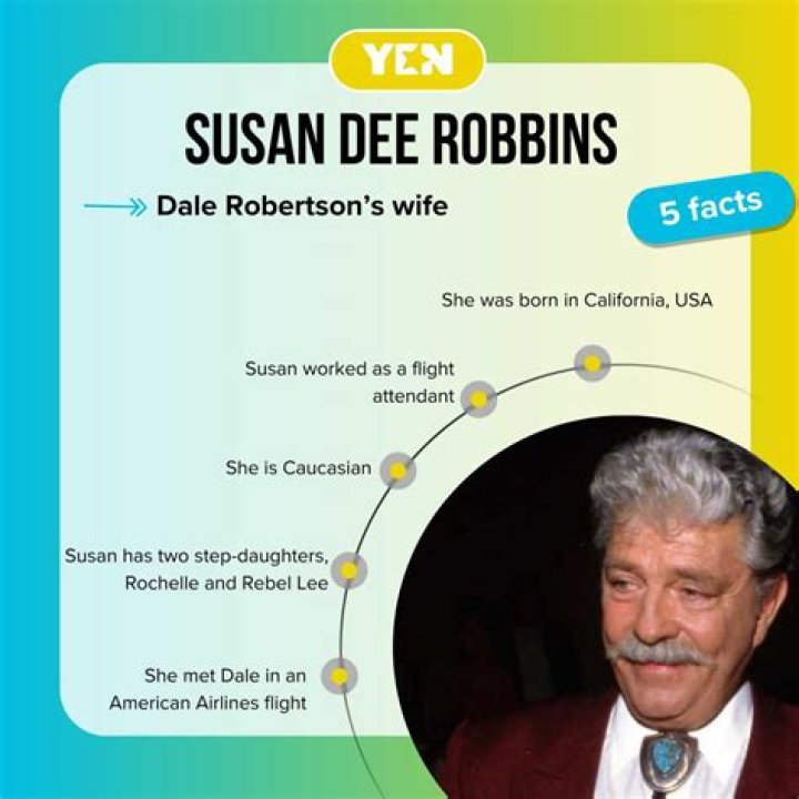 Who is Susan Dee Robbins? Wiki, age, height, net worth, wife of Dale