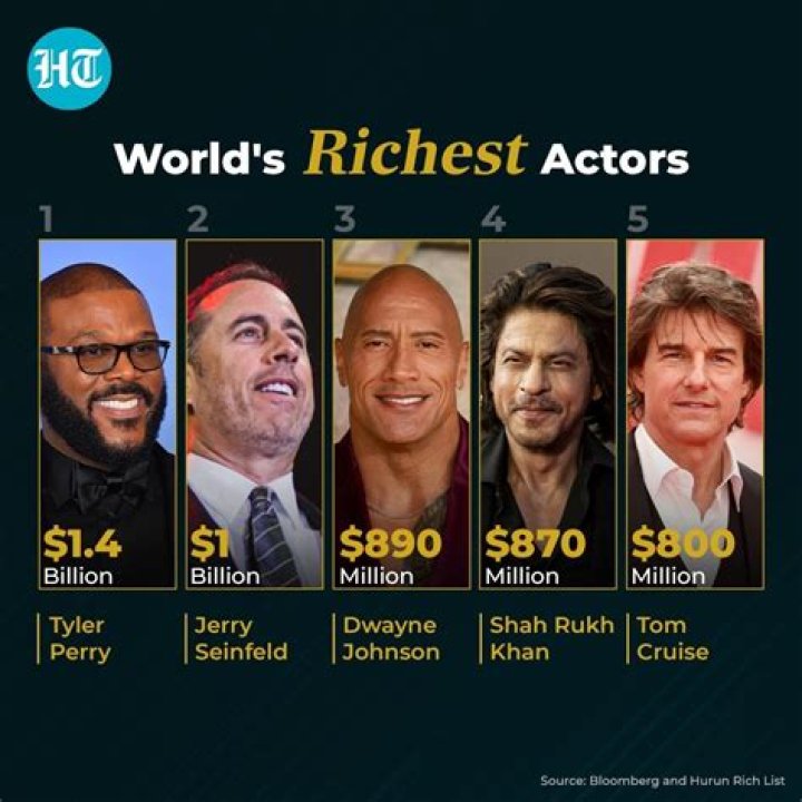 Who is the richest 'Dubai Bling' cast member and why are they so popular?