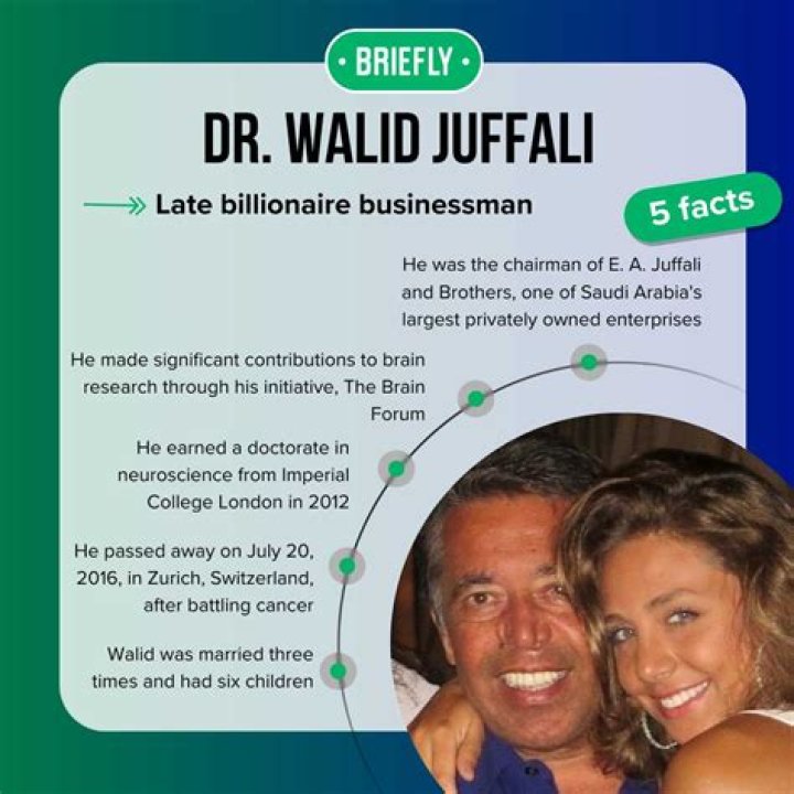 Who is Walid Juffali's brother Khaled Juffali on Dubai Bling?