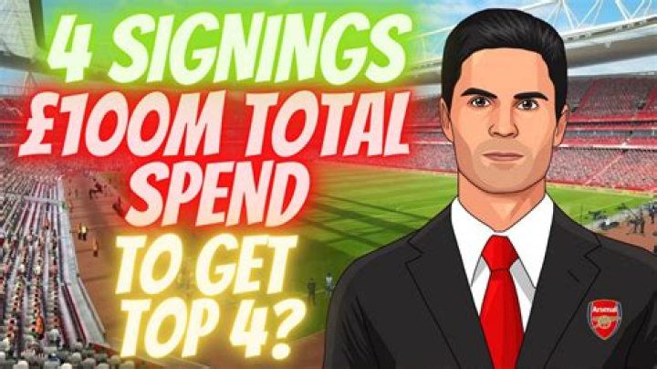 Who should Arsenal sign?