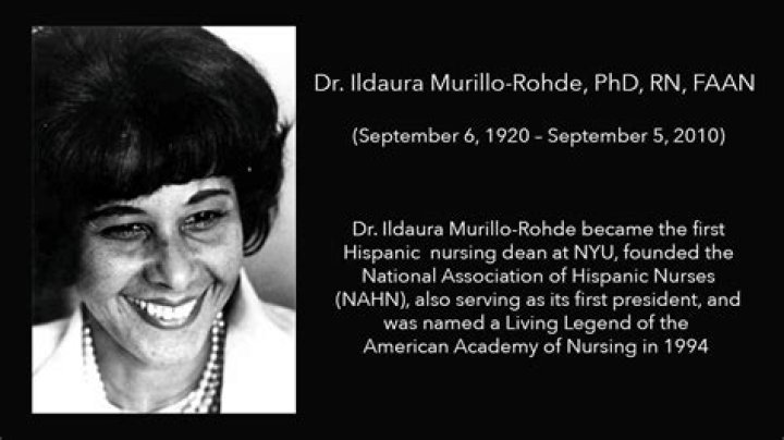 Who Was Dr. Ildaura MurilloRohde?