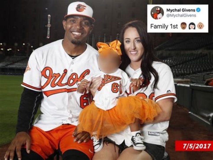Who Was Mychal Givens Wife? Meet Tiffani Givens Their Divorce Reason