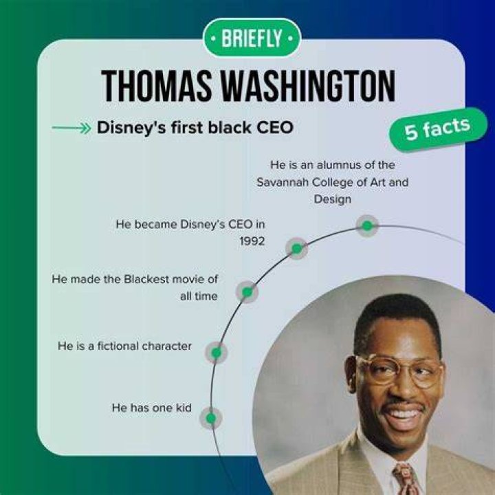 Who Was Thomas Washington Disney And What Happened To Him?