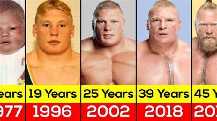 Why and When Did Brock Lesnar a Canadian Citizen Despite Being