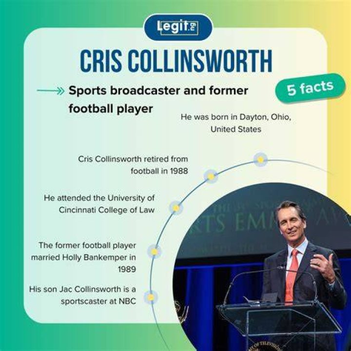Why did Cris Collinsworth retire?