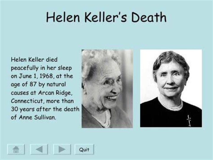 Why Did Helen Keller's Dog Run Away
