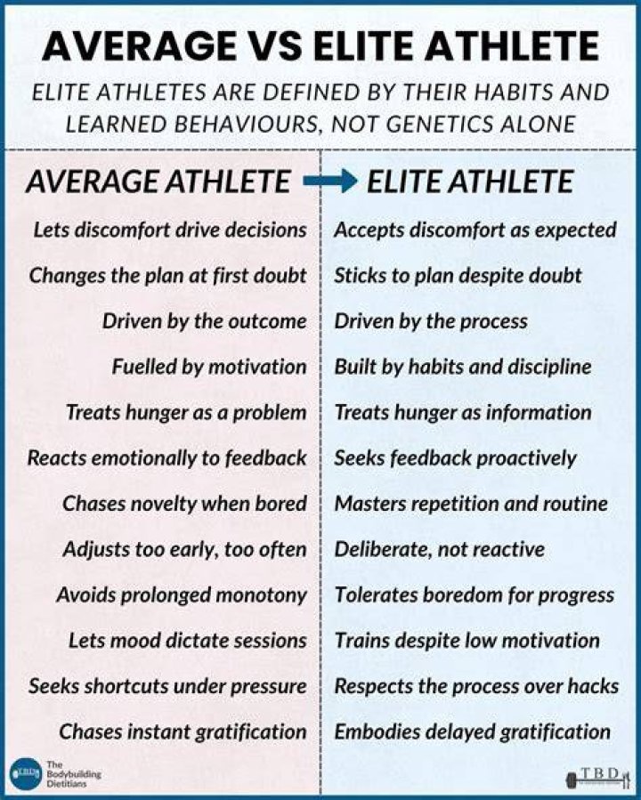 Why Do Elite Athletes Want to Be Trained by This 25YearOld Bull Rider