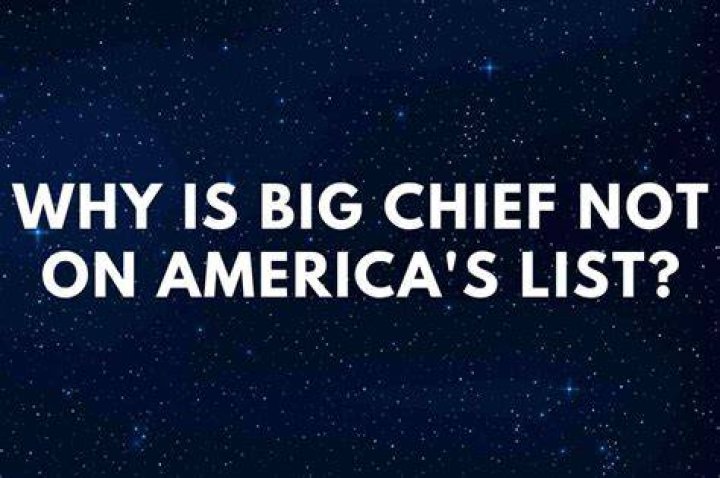 Why Is Big Chief Not on “No Prep Kings”? Where Is Big Chief Now?