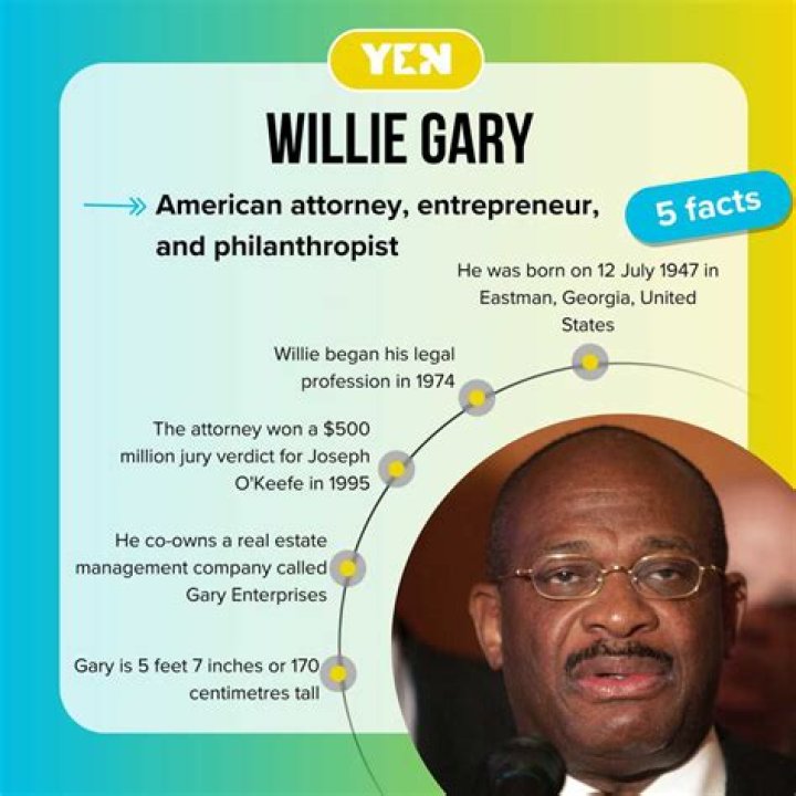 Willie Gary Bio, Wiki, Age, Height, Wife, Twins, Law Firm, and Net Worth.