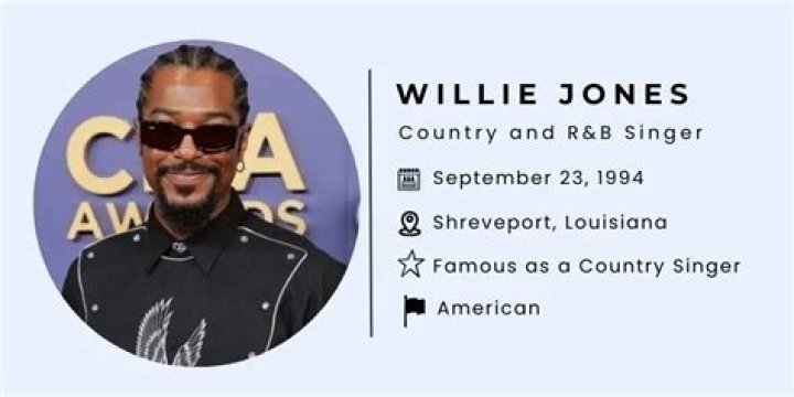 Willie Jones Net Worth 2024