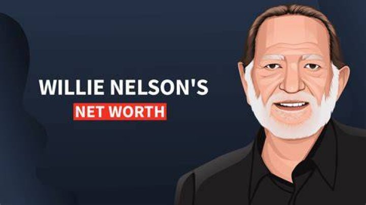Willie Nelson Net Worth, How Much Is Willie Nelson Worth Storia