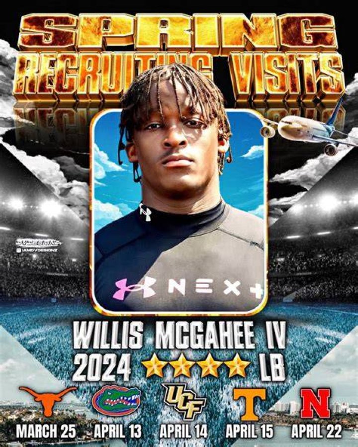 Willis McGahee IV, 2024 Outside Linebacker, Nebraska