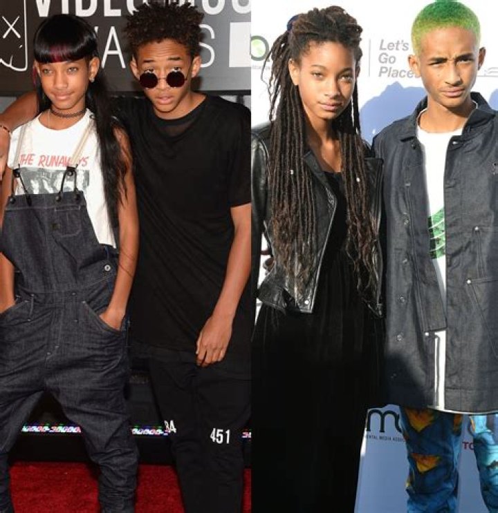 Willow Smith, Will Smith’s 13YearOld Daughter, Caught In Bed With 20