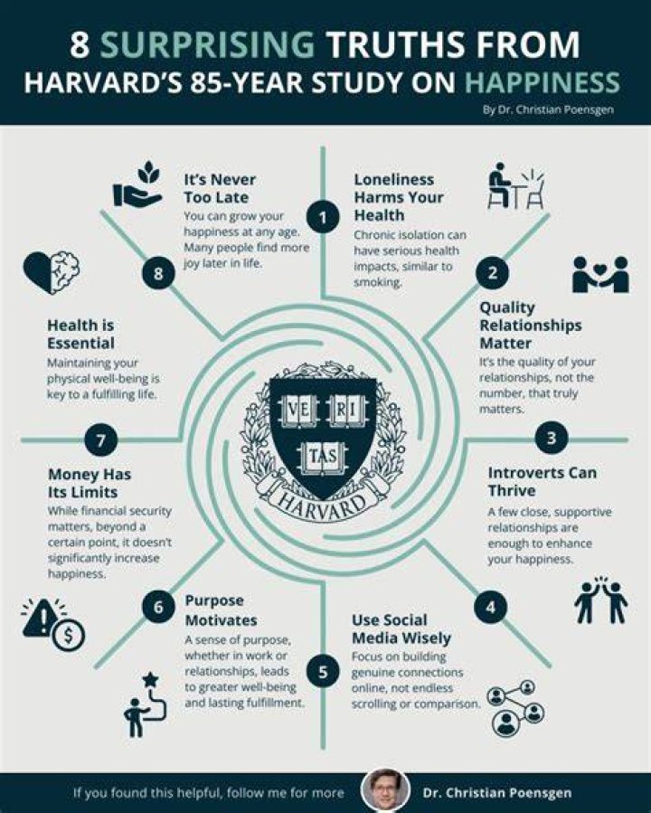 Witty Insights And Surprising Truths