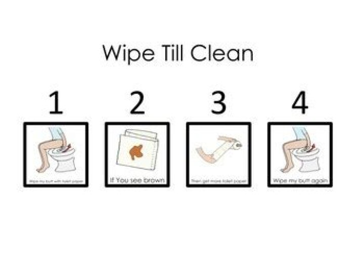 Women are supposed to wipe front to back. But what if you are too obese