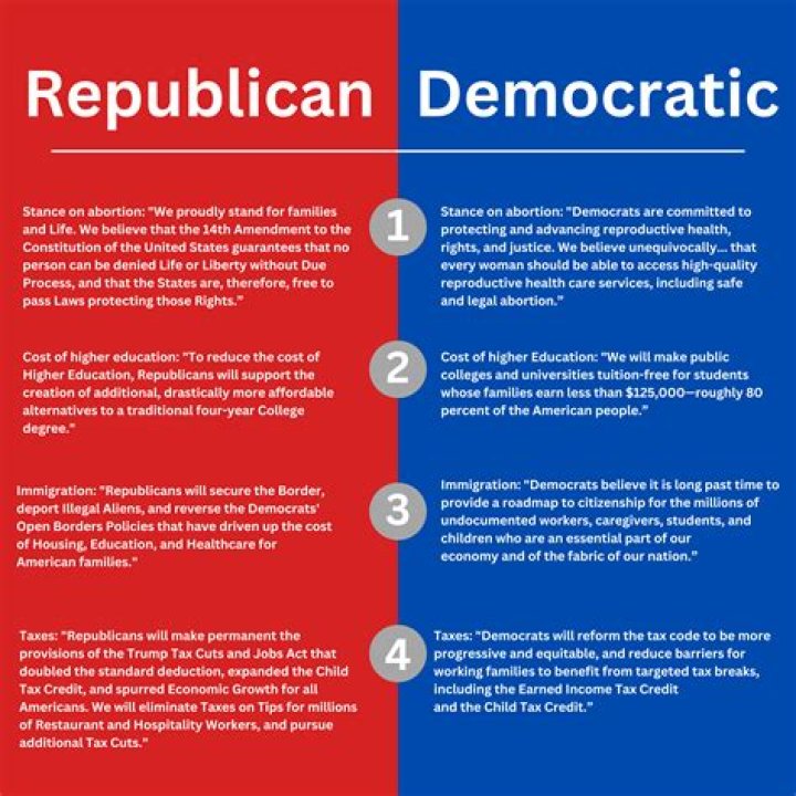 Words Of Support, Democrats And Republicans, Daily Wire, Mma Fighters