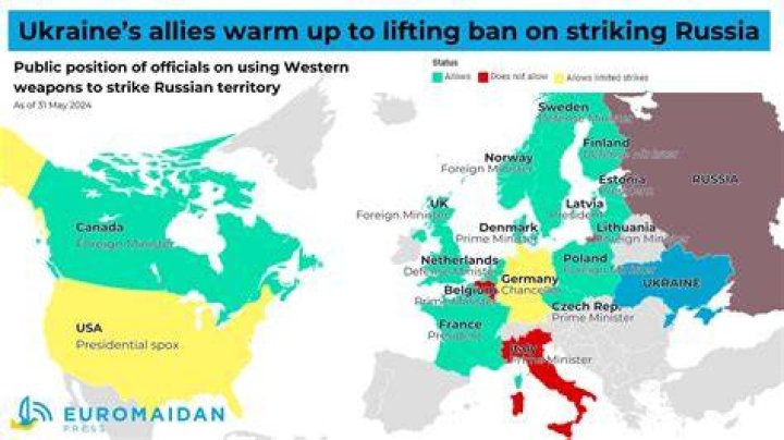Would the Allies have won without Russia? ·