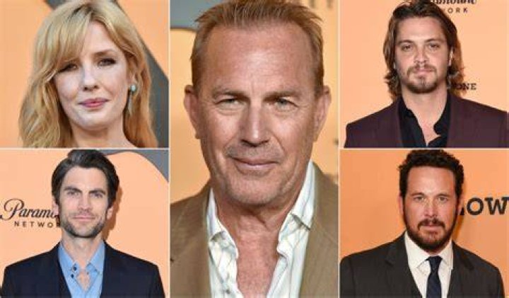 Yellowstone Actors and Their RealLife Partners