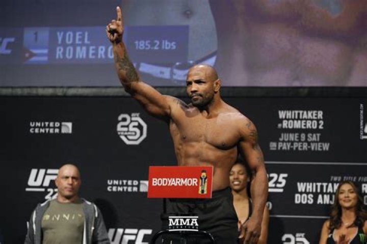 Yoel Romero Wallpapers Wallpaper Cave
