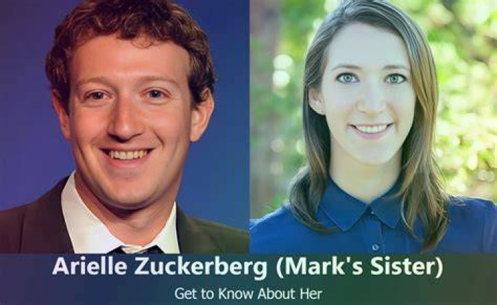 You Should Know Arielle Zuckerberg