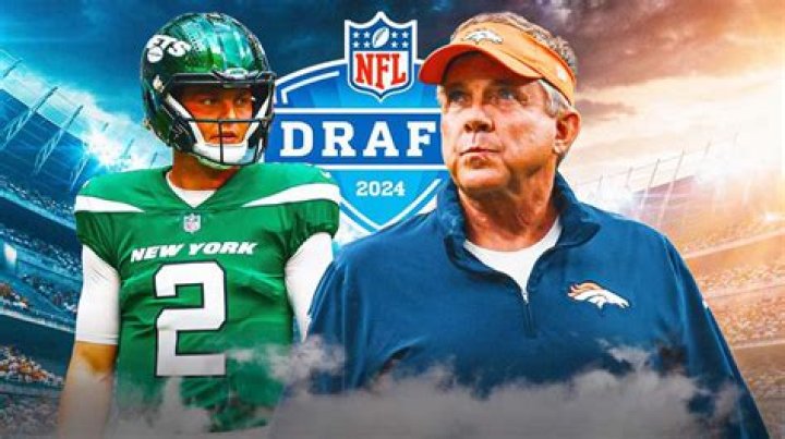 Zach Wilson mock draft Broncos, 49ers, Falcons among best 2021 NFL