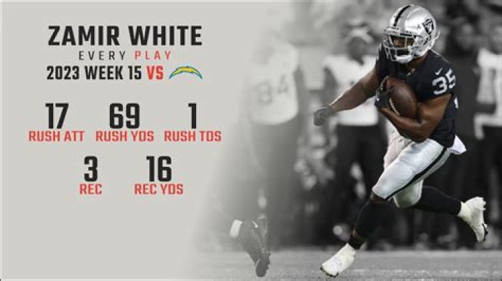 Zamir White Stats 2023 Contract Age Bio Career & Instagram
